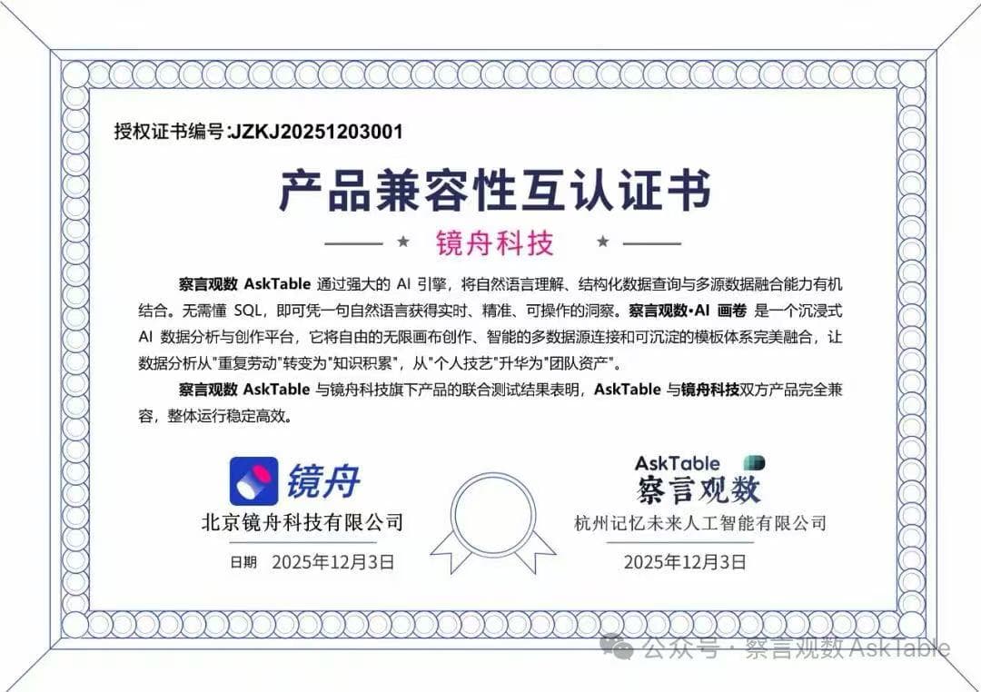 镜舟科技产品兼容性互认证书
